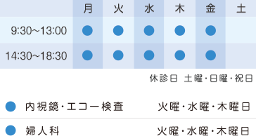 タイムスケジュール